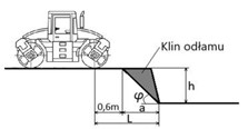 Ikona